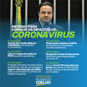 COELHO APRESENTA PROJETOS PARA COMBATER O COVID-19